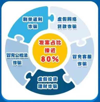 好律師免費諮詢網