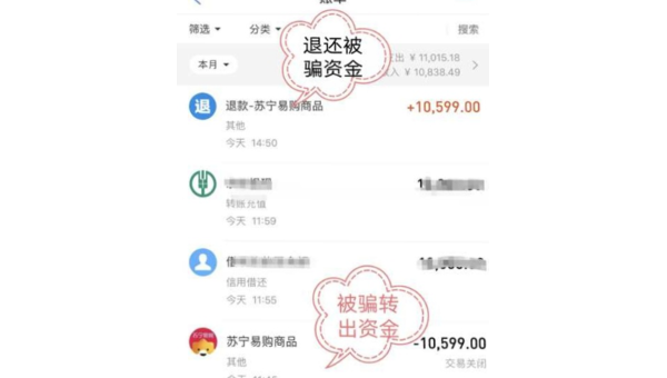 代付被骗的追回方法 第2张 代付被骗的追回方法 第2张