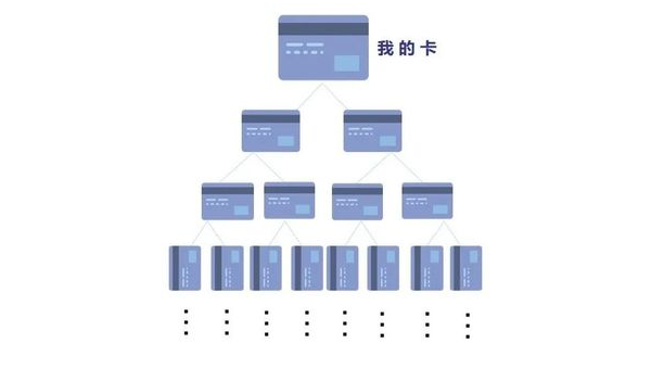 我被骗了怎么办追回来吗