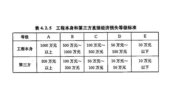 损失一百万 第3张 损失一百万 第3张