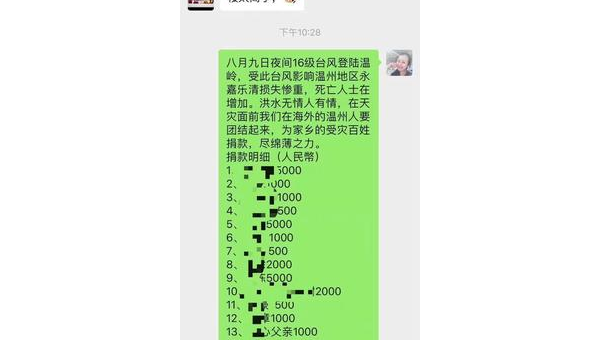 损失五万 第3张 损失五万 第3张