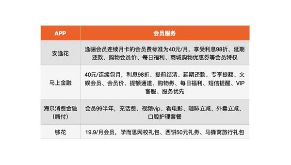 招联金融骗了多少人 第2张 招联金融骗了多少人 第2张